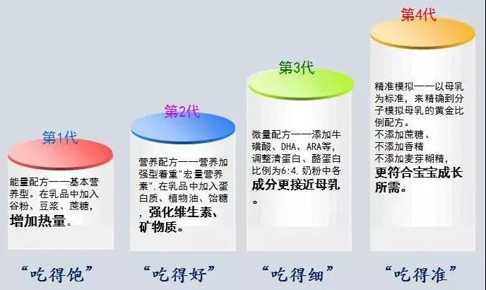 bifa·必发(中国区)唯一官方网站