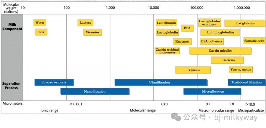 bifa·必发(中国区)唯一官方网站