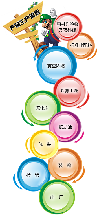 bifa���ط�(�й���)Ψһ�ٷ���վ