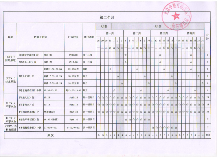 bifa·必发(中国区)唯一官方网站