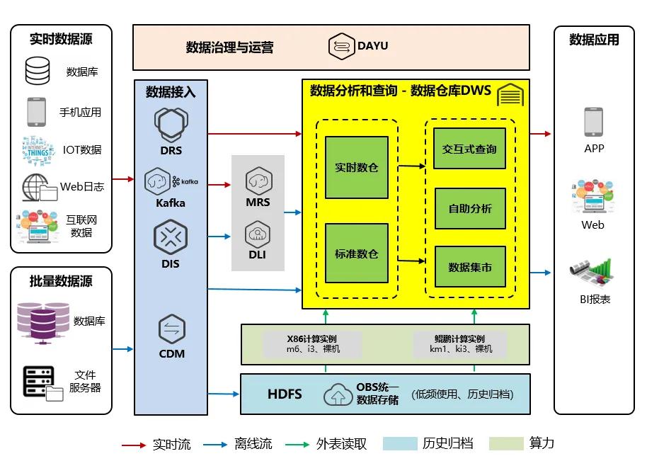 Ag亚洲集团(中国区)官方网站