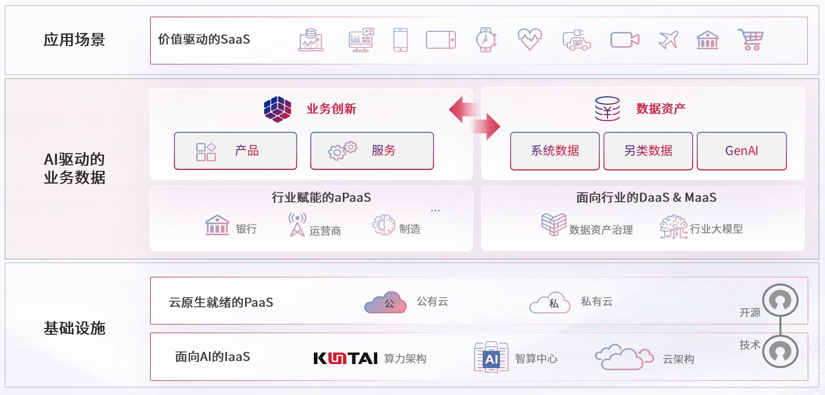 Ag亚洲集团(中国区)官方网站