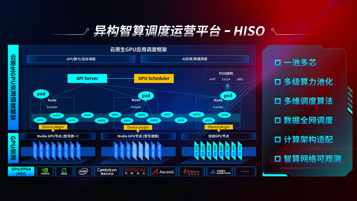 Ag亚洲集团(中国区)官方网站