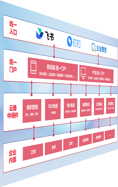 Ag亚洲集团(中国区)官方网站