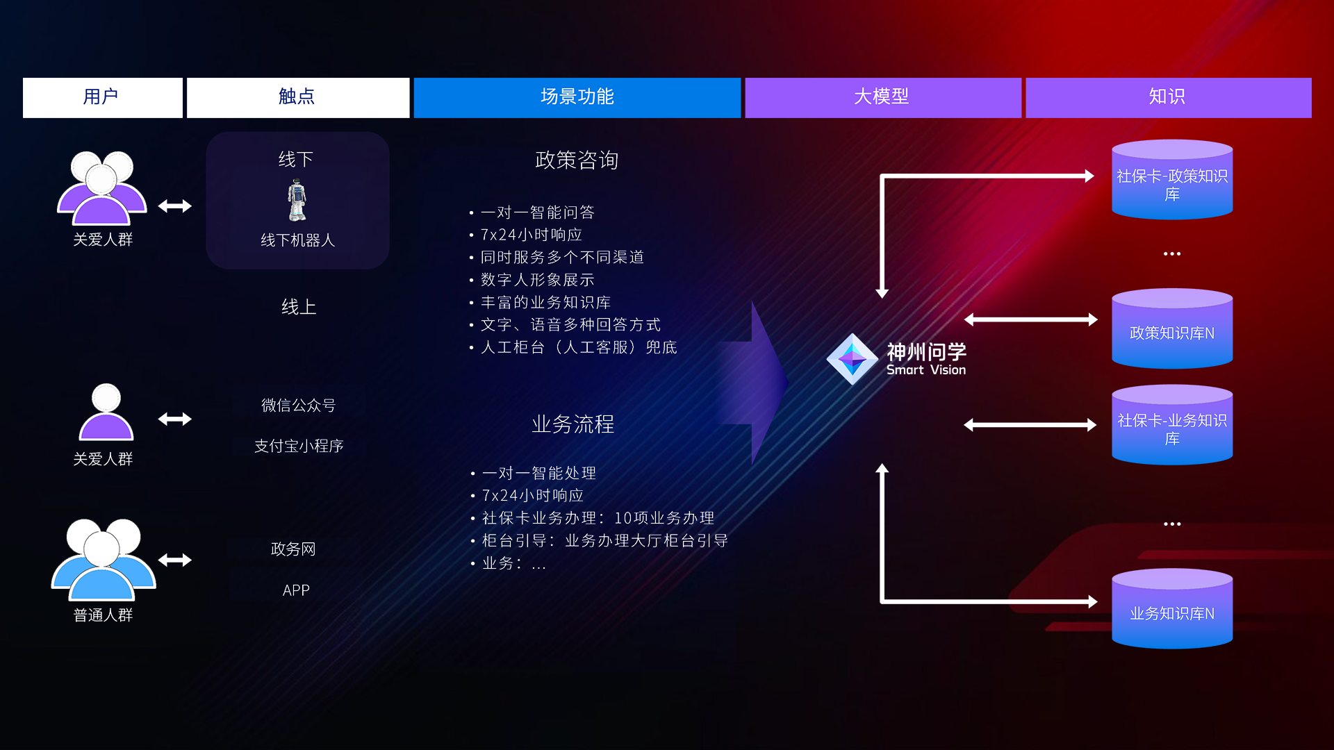 Ag亚洲集团(中国区)官方网站