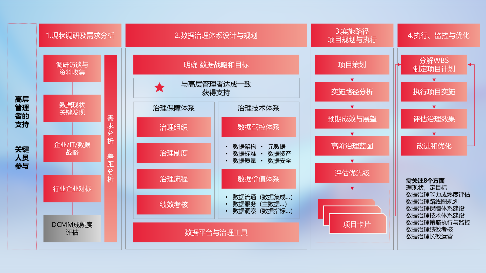 Ag亚洲集团(中国区)官方网站