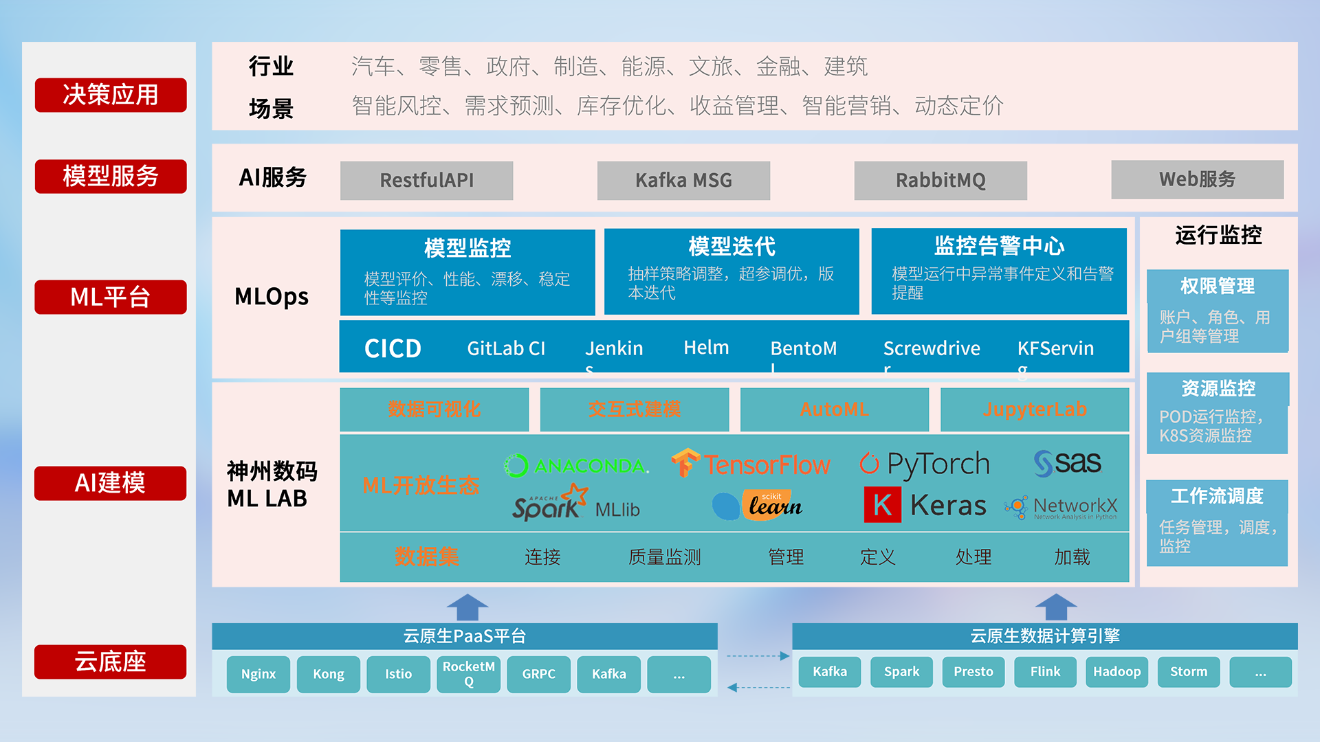 Ag亚洲集团(中国区)官方网站