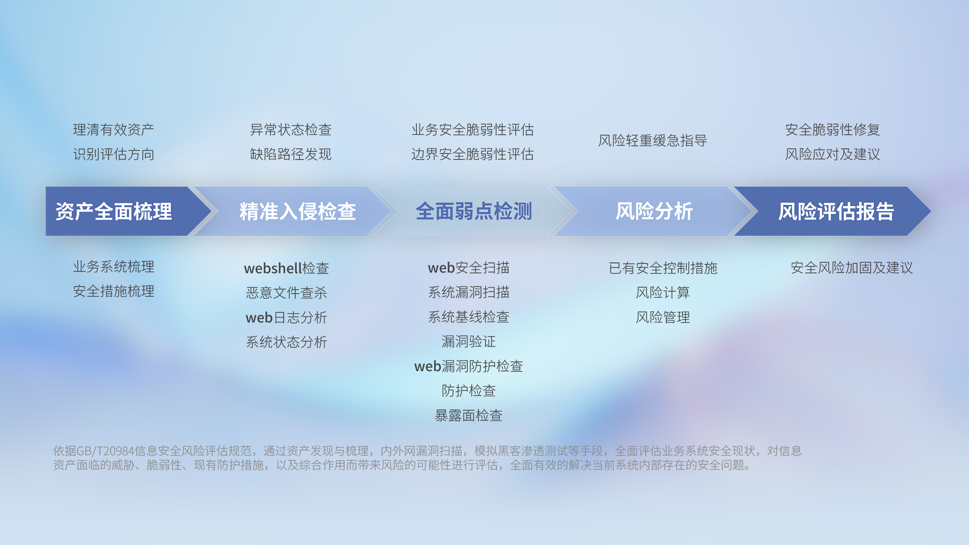 Ag亚洲集团(中国区)官方网站