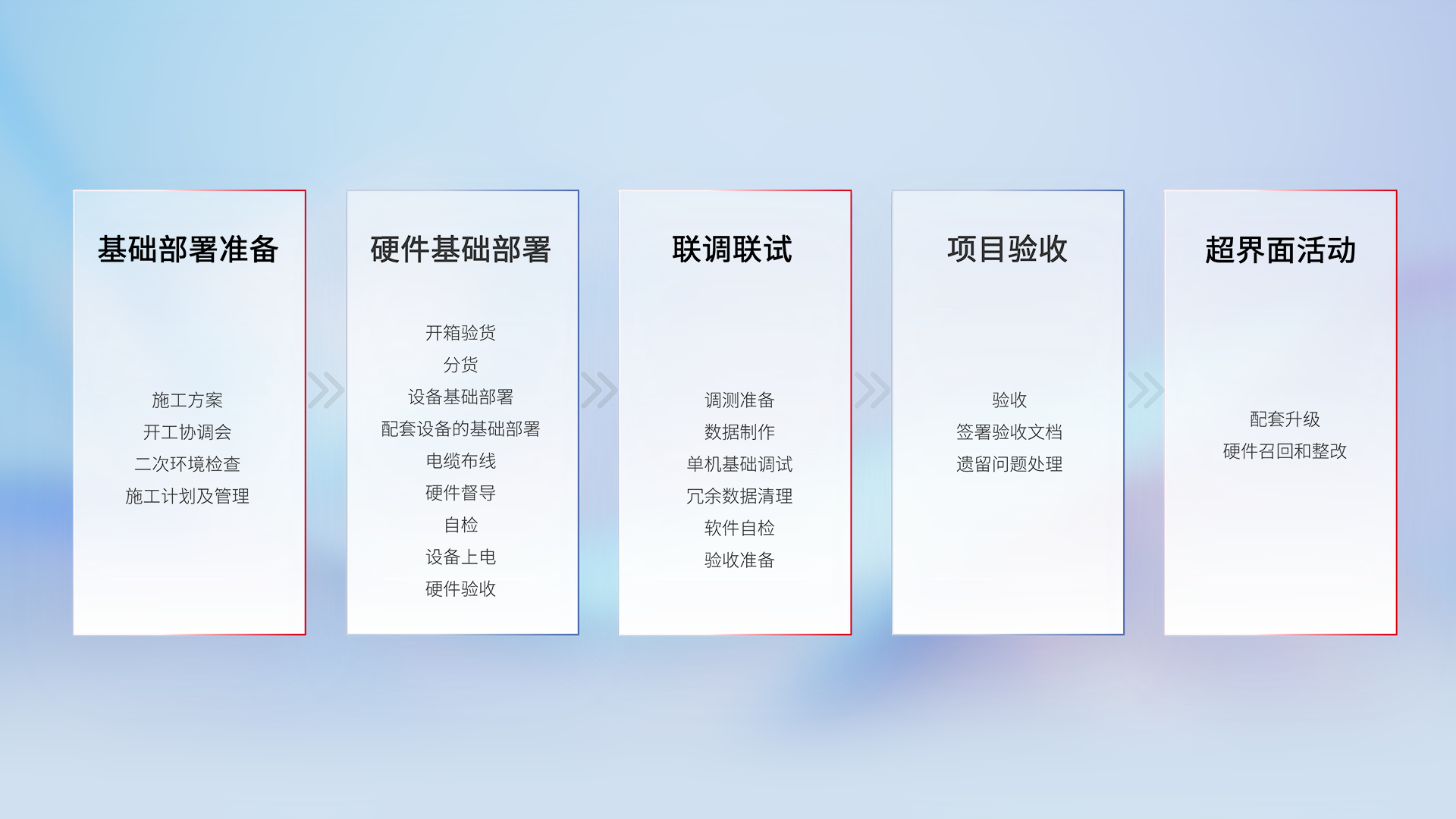 Ag亚洲集团(中国区)官方网站