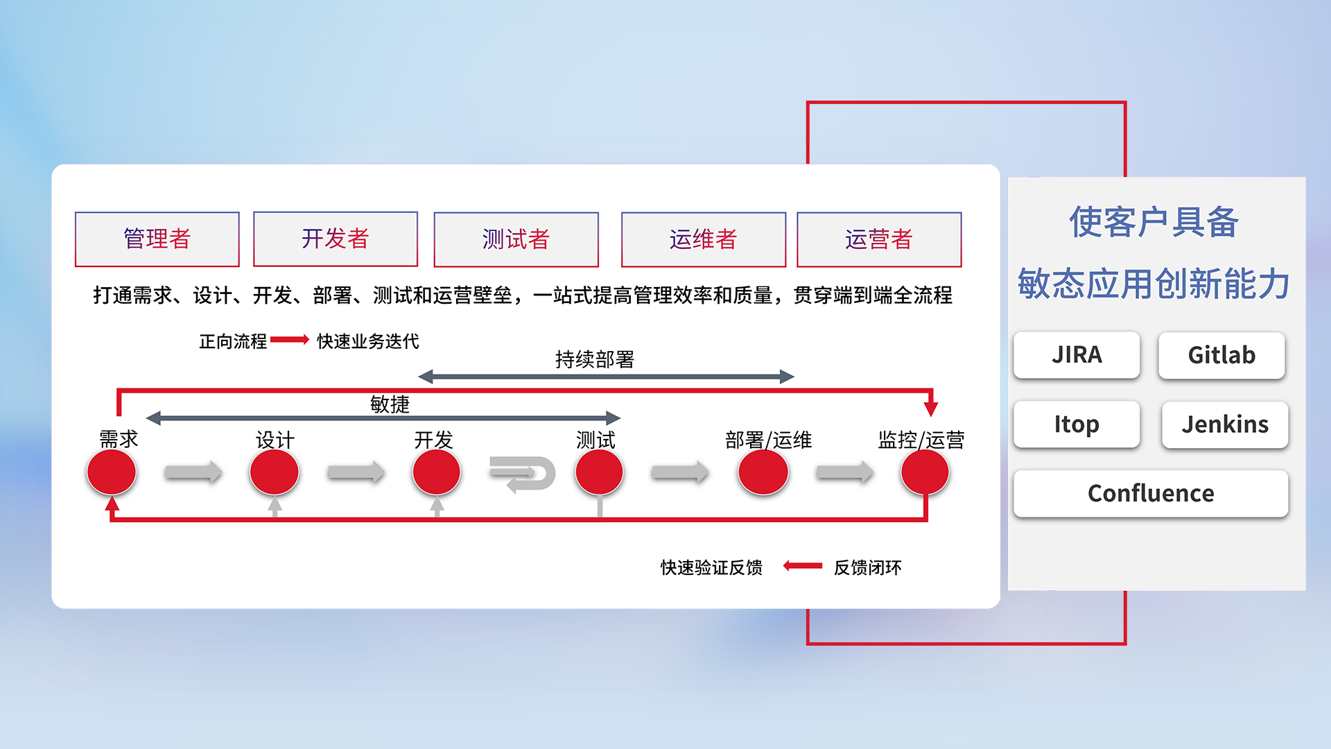 Ag亚洲集团(中国区)官方网站