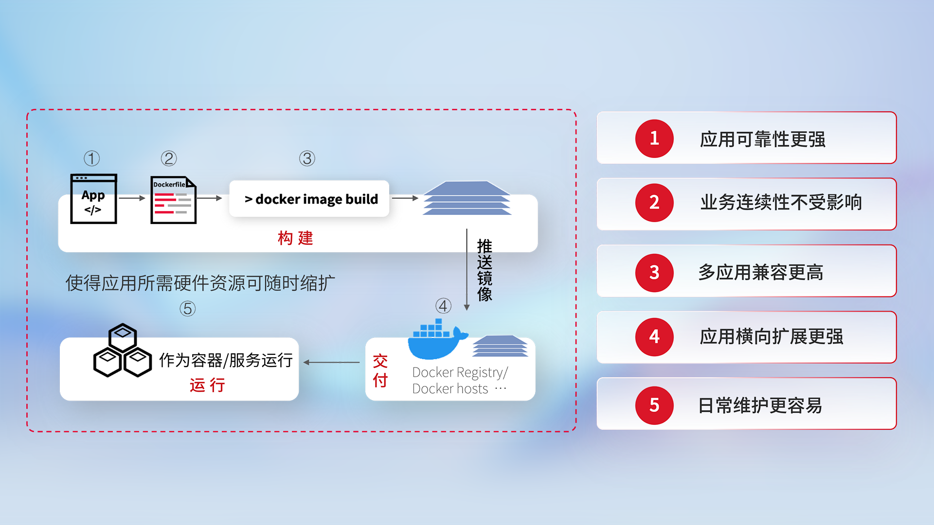 Ag亚洲集团(中国区)官方网站