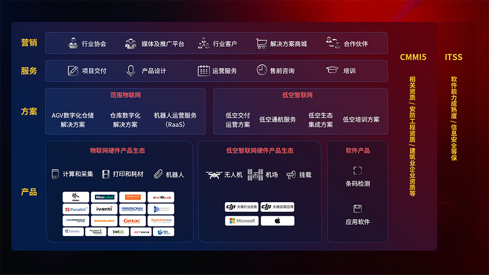 Ag亚洲集团(中国区)官方网站