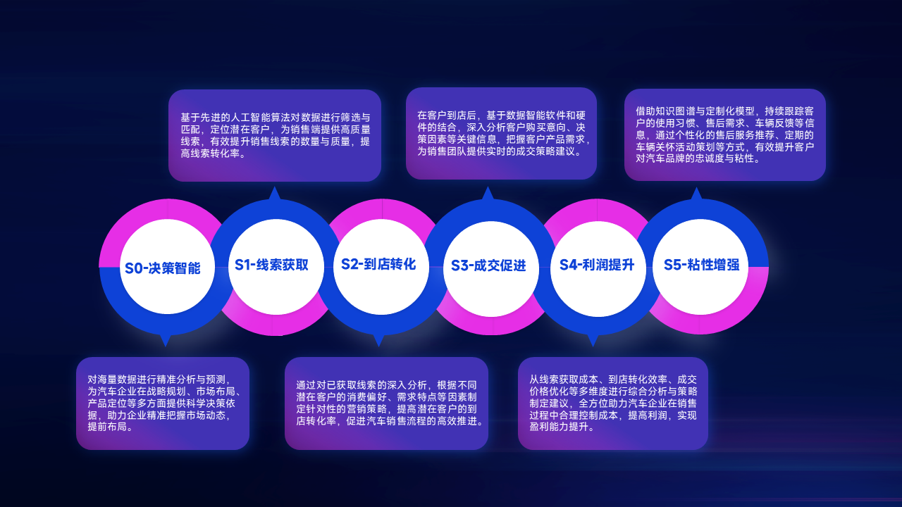 Ag亚洲集团(中国区)官方网站