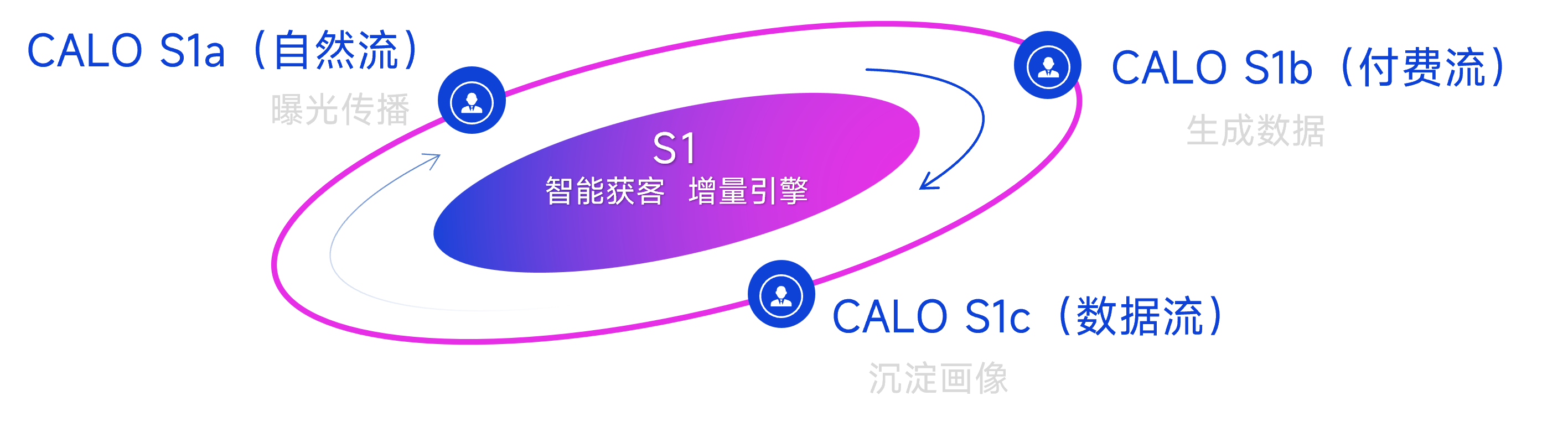 Ag亚洲集团(中国区)官方网站