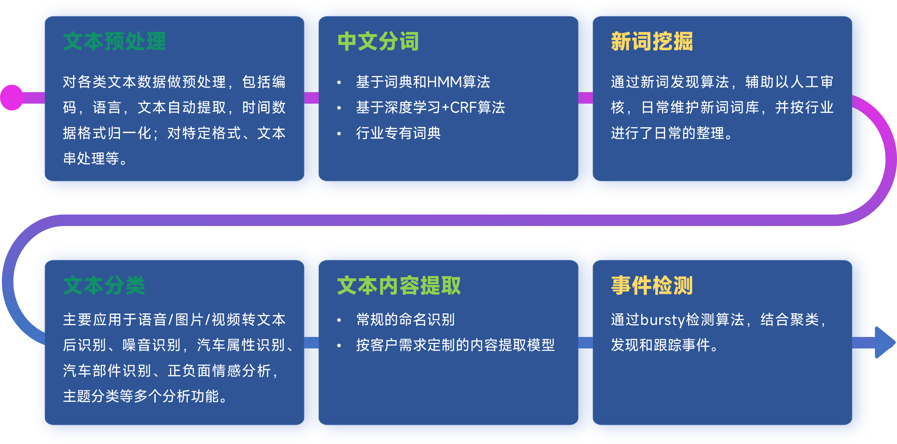 Ag亚洲集团(中国区)官方网站