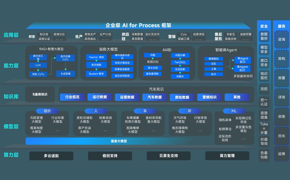 Ag亚洲集团(中国区)官方网站